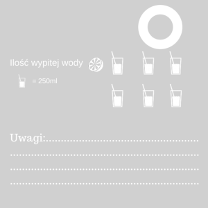 Ilość wypitej wody